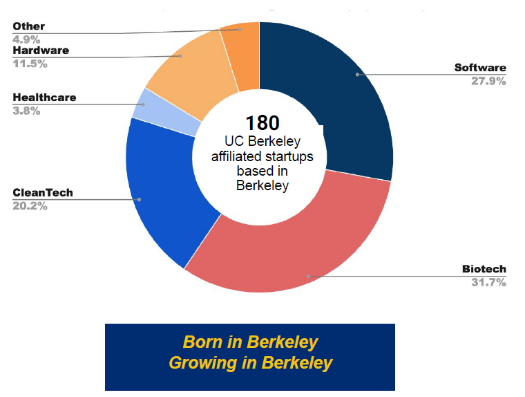 IandE impact study image